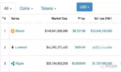   2025必看！立即下载BTOK官网版最新版本，解锁无限可能！ / 
 guanjianci BTOK, 最新版本, 官网下载, 社交平台 /guanjianci 

引言：BTOK的魅力
在这个信息爆炸的时代，社交平台越来越多，然而能够真正吸引用户的却屈指可数。BTOK作为一款新崛起的社交应用，以其独特的功能与用户体验，逐渐赢得了市场的青睐。如今，BTOK官网版最新版本已上线，为用户带来了更多精彩的功能与便利的体验。

BTOK官网版最新版本的主要特点
首先，让我们一起看看BTOK官网版最新版本的几个亮点。一方面，该版本在界面设计上进行了全面的。颜色搭配更加清新，操作界面也更加友好，这使得用户能够更加轻松地找到所需的功能。另一方面，BTOK在功能上也进行了增强，增加了多种互动方式，用户不仅可以发送文字、图片，还可以通过音频和视频与他人交流。这种多样化的交互方式无疑为用户提供了更多的表达途径。

为什么选择BTOK官网版最新版本？
BTOK官网版最新版本不仅在功能上进行了，还注重用户的隐私保护。在当前隐私问题频出的大背景下，BTOK承诺严格遵循隐私保护政策，用户的个人信息将得到妥善保护。此外，BTOK还增加了多种安全设置，让用户在使用时可以更加安心。

下载BTOK官网版最新版本的步骤
下载BTOK官网版的步骤非常简单。首先，用户需要访问BTOK的官方网站。接着，在首页上，您可以找到“下载”按钮，点击后选择适合自己设备的版本进行下载。最后，按照提示完成安装过程。其间，确保您的设备已连接网络以保证下载顺利。

使用BTOK官网版后的用户反馈
许多用户在体验BTOK官网版最新版本后，纷纷表示出色的用户体验超出了他们的期待。首先，用户普遍赞赏BTOK的界面设计，认为的布局让他们能够快速上手。此外，BTOK的互动功能也受到了用户的广泛认可，许多人表示通过语音和视频功能，他们能够与朋友更直接地沟通，这使得他们的社交活动更加丰富多彩。

如何最大化利用BTOK的功能
为了充分利用BTOK的各项功能，用户可以在社交版块中加入感兴趣的社群或群组，主动参与讨论。同时，利用BTOK的推荐算法，用户可以根据自己的喜好找到更符合个人兴趣的内容。此外，BTOK内置的日常任务与活动也能增强用户体验，鼓励用户活跃参与，提升社交效应。

总结与前景展望
总体而言，BTOK官网版最新版本以其创新的设计与丰富的功能，无疑为用户提供了不同于传统社交平台的体验。正因为如此，越来越多的人选择了BTOK，而它的用户群体还在不断扩大。展望未来，BTOK有望在更多功能上进行创新，与用户的需求同步，成为更加有生活气息的社交平台。

因此，现在正是下载BTOK官网版最新版本的最佳时机，不要错过这一令人兴奋的社交平台，为您的社交生活增添更多色彩！