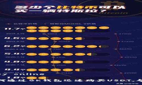 making money online

2025必看：如何通过BK钱包迅速购买USDT，帮助你智能理财