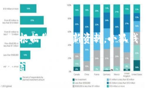 小狐钱包（FoxWallet）是一款在区块链生态中运行的钱包应用，专注于数字资产的管理与交易。根据我的最新资料，小狐钱包于2022年推出。它的推出旨在为用户提供一个安全、便捷的数字资产存储和交易解决方案。

如果你对小狐钱包的功能、特点或者如何使用感兴趣，可以告诉我，我可以为你提供更多详细的信息。
