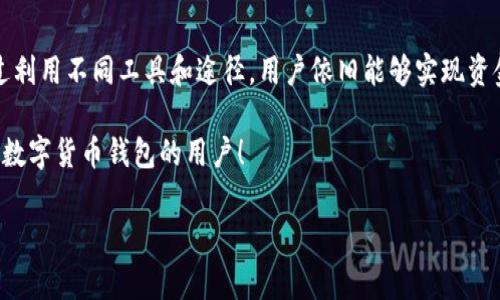 TP钱包与小狐钱包能否互转资金？准备让你一探究竟！

在当前数字货币愈发普及的时代，越来越多的钱包应用相继涌现。其中，TP钱包和小狐钱包作为较为流行的加密数字货币钱包，吸引了大量用户的关注。对于许多用户而言，了解这两款钱包是否可以互转资金成为了一个非常重要的问题，因此，本文将围绕这一主题展开深入探讨。

一、TP钱包与小狐钱包简介

TP钱包（Trust Wallet的简称）是一款由加密货币交易平台币安（Binance）推出的去中心化钱包，支持多种数字资产，包括比特币、以太坊、BSC等主流币种。它因其安全性、易用性以及对各类代币的良好支持而备受青睐。

小狐钱包则是由一群热爱区块链技术的开发者创建的一款以用户体验为核心的钱包应用。小狐钱包在安全性和功能性上也表现出色，支持多种主流数字资产，用户界面友好，适合新手进行快速上手。

二、两款钱包的转账机制

转账机制是决定用户能否顺利进行资金互转的重要因素。TP钱包和小狐钱包采用的都是比较先进的区块链技术，这就意味着它们的转账过程取决于区块链网络的性质和条件。

值得注意的是，TP钱包支持多种币种与区块链类型，因此，当我们在考虑这两者之间的互转时，必须明确它们支持的币种，以及所依赖的区块链网络是否相同。

三、互转的可行性分析

对于用户来说，TP钱包与小狐钱包之间的互转主要是看这两款钱包是否能够共用相同的币种和区块链。如果都支持相同的币种，例如以太坊（ETH），用户可以通过生成一个转账链接或直接输入对方钱包地址进行转账。

然而，若其中一种钱包以某种特定的区块链和代币为依托，而另一种钱包并不支持这样的货币转账，那么用户将无法实现直接的互转。例如，如果在TP钱包中持有的是ERC-20代币，而小狐钱包暂时不支持此类代币，那么转账便会遇到障碍。

四、解决方案

如果发现TP钱包和小狐钱包之间不能直接互转所持有的资产，用户也不必过于沮丧。还有其他解决方案来实现资金的转移。具体包括：

1. 使用中心化交易平台：用户可以将TP钱包中的资产转移至某个支持这两款钱包的交易所，然后在交易所内进行币种兑换或转账至小狐钱包。
   
2. 通过跨链桥实现资产转移：在一些高度集成的区块链生态中，跨链桥可以帮助用户将资产从一个区块链转移到另一个区块链。如果用户的资产已经能够通过这种桥梁进行转移，那么此方式也是有效的。

五、安全性与风险提示

无论选择何种转账方式，用户在进行资金互转时都需要充分考虑安全性问题。尤其是在涉及到中心化交易平台时，用户需要确保所使用的平台是安全且信誉良好的，以防止资金损失。

此外，在转账过程中，务必仔细核对钱包地址。如果地址错误，不仅无法完成转账，且这部分资产往往难以追回。因此，建议用户在转账前，先进行小额测试。

结论

综上所述，TP钱包与小狐钱包之间的资金互转并不是绝对可行的，取决于他们所支持的币种和区块链类型。然而，通过利用不同工具和途径，用户依旧能够实现资金的自由流动。在进行交易时，务必保持高度警惕，确保资金的安全，享受区块链带来的便利和创新。 

未来，随着技术的发展和平台的不断更新，这两款钱包之间的互通性有望进一步增强。希望本文能帮助到每一位关注数字货币钱包的用户！

TP钱包,小狐钱包,数字货币,资金互转/guanjianci