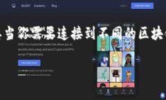 在使用MetaMask时，添加网络