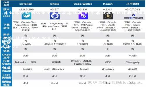如何在小狐钱包中导出私钥？

在数字货币管理中，私钥是一个非常重要的元素，它能确保您对资产的完全控制。因此，了解如何在小狐钱包中导出私钥是每个用户必须掌握的一项技能。本文将为您详细介绍导出私钥的步骤以及注意事项。

第一步：打开小狐钱包

首先，您需要打开小狐钱包应用程序。如果您尚未安装，可以在各大应用商店下载并安装。打开应用后，您将进入钱包的首页，通常会显示您的资产概况。

第二步：访问设置或安全中心

在小狐钱包的首页，找到左上角的菜单按钮，点击进入后，您会看到多个选项。接下来，寻找“设置”或“安全中心”这一选项。通常，私钥的导出选项会在这些菜单中找到。

第三步：选择导出私钥选项

在“设置”或“安全中心”中，找到“导出私钥”或相似的选项。点击该选项后，系统会要求您进行身份验证，以确保是您本人在操作，可能需要输入密码或进行指纹识别。

第四步：记录和存储私钥

完成身份验证后，您将看到您的私钥信息。此时非常重要的一点是，不要直接将这些信息泄露给他人。建议您将私钥记录下来并妥善保存，避免存储在网络连接的设备上，以防止潜在的黑客攻击或信息泄露。

注意事项

导出私钥时，请务必遵循以下注意事项：
ul
    listrong私钥的安全性：/strong私钥是您资产的唯一凭据，任何人获得它都可能导致您的资产被盗。请勿与他人分享。/li
    listrong备份：/strong建议将私钥进行纸质备份，存放在安全的地方，这样即使设备损坏，您也可以找回数字资产。/li
    listrong不要使用公用网络：/strong在公共Wi-Fi下进行私钥导出时，您可能面临更高的安全风险。/li
/ul

总结

导出私钥是管理数字货币的重要操作之一，掌握这一技巧可以让您更好地控制您的资产。然而，安全性是导出私钥时首要考虑的因素。只要您遵循以上步骤和注意事项，就能安全、有效地进行私钥的导出。在数字货币的世界中，保护好您的私钥就是保护好您的财富。

小狐钱包, 私钥导出, 数字货币, 钱包安全/guanjianci
小狐钱包私钥导出指南：2025必看！立即掌握安全技巧！