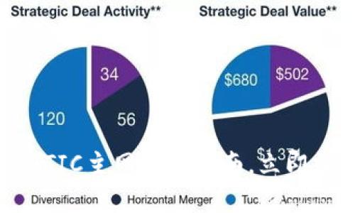 2025必看：小狐钱包MATIC主网使用指南，立即掌握加密资产管理技巧！