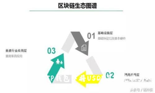 2025必看：如何在TP钱包中将USDT及时兑换为人民币？