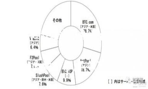 如何立即连接TP钱包到以太坊网络：2025必看指南
TP钱包, 以太坊, 加密货币, 钱包连接/guanjianci

引言
在数字货币的世界里，钱包是不可或缺的重要工具。TP钱包（TokenPocket）作为一款支持多种区块链的钱包，越来越受到用户的关注。随着以太坊网络的发展，很多用户希望能够轻松地将TP钱包连接到以太坊网络，以便进行交易和参与去中心化应用（DApps）。本文将详细介绍如何迅速连接TP钱包到以太坊网络，确保每一步都清晰易懂，更重要的是，这是一篇在2025年之前，你绝对不能错过的指南。

1. 理解TP钱包的基本功能
TP钱包是一款功能强大的数字资产管理工具，它不仅支持以太坊，还支持波场、EOS等多个区块链。这意味着用户可以在同一个平台上管理不同种类的数字资产。此外，TP钱包用户可以访问各种去中心化应用，进行交易和理财，极大地方便了用户的操作。因此，了解TP钱包的基本功能是我们连接以太坊网络的第一步。

2. 下载和安装TP钱包
首先，用户需要在手机的应用商店中搜索“TP钱包”，然后点击下载并安装。安装完成后，打开应用，用户可以选择创建新钱包或导入已有钱包。如果是第一次使用，建议选择“创建新钱包”。在创建过程中，系统会提示用户设置一个强密码，同时生成助记词，这些信息对恢复钱包至关重要，因此必须妥善保存。

3. 打开以太坊网络
一旦成功创建或导入钱包，用户将进入TP钱包的主界面。在这里，用户可以看到不同的区块链选项。为了连接以太坊网络，用户需要点击左上角的网络名称，接着会弹出一个网络选择界面。此时，用户应选择“以太坊”网络。如果在选项中没有看到以太坊，用户可以手动添加该网络，输入相关的网络参数。

4. 添加以太坊主网
如果需要手动添加以太坊网络，可以填写以下信息：
ul
li网络名称：以太坊/li
li新RPC URL：https://mainnet.infura.io/v3/YOUR_INFURA_PROJECT_ID/li
li链ID：1/li
li符号：ETH/li
li浏览器URL：https://etherscan.io//li
/ul
请替换“YOUR_INFURA_PROJECT_ID”部分为你的Infura项目ID，这需要在Infura网站上注册一个账户。完成这些设置后，用户就能顺利连接到以太坊主网。

5. 充值以太坊
连接以太坊网络后，用户可以通过点击“收款”功能，找到自己的以太坊地址。用户可以把以太币从其他交易所或钱包转入这个地址，充值成功后，余额将会在钱包界面显示。充值以太坊是参与以太坊生态系统中各种活动的基础。

6. 使用去中心化应用（DApps）
一旦用户成功连接以太坊网络并充值以太坊，就可以开始探索各种去中心化应用了。例如，用户可以参与去中心化金融（DeFi）项目，进行借贷、兑换或投资。此外，用户还可以参与NFT的交易和购买，享受在以太坊网络上丰富的数字资产体验。

7. 安全性注意事项
在使用TP钱包进行以太坊交易时，安全性至关重要。建议用户在进行任何交易之前，确保钱包软件是最新版本，并启用双重验证。此外，用户也应定期备份钱包的信息，防止丢失。同时，避免在公用网络中进行大额交易，以减少被攻击的风险。

8. 常见问题解答
在连接TP钱包到以太坊网络的过程中，可能会遇到一些常见问题：
ul
li如何重置网络设置？/li
用户可以在钱包设置中找到“网络管理”选项，然后进行重置。
li如何查看交易记录？/li
用户在TP钱包的交易记录功能中可以找到最近的交易信息。
li如何联系TP钱包的客服？/li
在TP钱包的官网上有相关的客户服务信息，可以通过邮件或社交媒体进行联系。
/ul

总结
连接TP钱包到以太坊网络的过程相对简单，只需几步即可实现。然而，使用数字货币时，用户应始终保持警觉，注意安全。希望本文能够帮助到想要使用TP钱包在以太坊网络中遨游的用户，让他们在这个充满机会的数字时代，抓住每一个可能的机会。

通过合理运用本文所提供的指南，用户可以快速上手，让自己的数字资产管理变得高效且安全。记住，技术在不断发展，保持学习和适应是成功的关键。在2025年到来之前，尽早连接和熟悉以太坊网络，不仅可以帮助用户更好地理解加密货币的投资机会，还能为未来的数字经济打下基础。