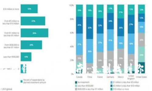 2023年比特币钱包选择指南：立刻找到你的完美钱包！