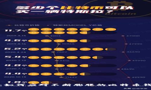 2025必看：如何应对不断膨胀的比特币钱包数据包？