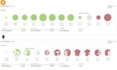 2025必看：立即掌握USDT钱包