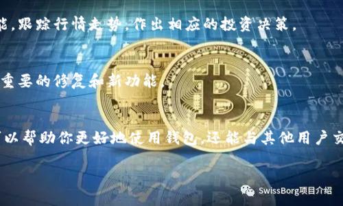 要在电脑上使用小狐钱包（通常是指与数字货币或区块链相关的钱包），首先需要确保你了解小狐钱包的基本功能和操作流程。以下是一些基本的步骤和建议，你可以按照这些步骤在电脑上设置和使用小狐钱包。

1. 下载并安装小狐钱包
首先，访问小狐钱包的官方网站，下载适合你操作系统的安装程序。请确保你下载的是最新版本，并从官方渠道获取以避免安全风险。  

2. 创建钱包账户
安装完成后，打开小狐钱包应用。如果你是首次使用，需要创建一个新的钱包账户。在这个过程中，你将被提示设置一个安全的密码，并生成一个助记词（Mnemonics），请务必将其保存在安全的地方，因为这是恢复你的钱包的重要凭证。  

3. 了解钱包的界面
在创建完账户后，你将进入小狐钱包的主界面。界面通常包括资产管理、交易历史、安全设置等选项。了解各个功能的布局有助于你更高效地管理数字资产。  

4. 导入已有钱包
如果你已经拥有另一个钱包并希望将其导入小狐钱包，可以找到“导入钱包”选项。根据提示输入你的助记词或私钥，以便将已有资产迁移到小狐钱包中。  

5. 添加数字资产
根据你的需求，可以添加不同的数字资产，例如比特币、以太坊等。通常在钱包的“资产”管理中，会有“添加资产”或“接收”链接。点击后，按照提示将你希望添加的资产进行配置。  

6. 发送和接收数字货币
对于发送或接收数字货币，可以在钱包的界面找到“发送”或“接收”选项。发送时需要输入对方的钱包地址和金额；接收时，可以生成二维码或复制地址分享给对方。  

7. 设置安全措施
在管理数字资产时，安全是重中之重。请确保你的钱包设置了双重认证或其他安全措施。此外，定期备份你的钱包数据，以防丢失或损坏。  

8. 关注市场动态
使用小狐钱包时，及时了解数字货币市场的变化非常重要。你可以通过钱包内置的市场分析功能，跟踪行情走势，作出相应的投资决策。  

9. 定期更新软件
确保你使用的钱包软件是最新版本，以获得最好的安全性和功能。定期查看更新，不要错过任何重要的修复和新功能。  

10. 参与社区
小狐钱包的用户可以通过参与在线论坛或社交媒体群组来获取更多使用技巧和经验。这不仅可以帮助你更好地使用钱包，还能与其他用户交流，分享彼此的经验与见解。  

在使用小狐钱包时，务必保持警惕，确保自己的数字资产安全。希望以上信息能对你有帮助！