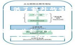   2025必看：最适合你的以