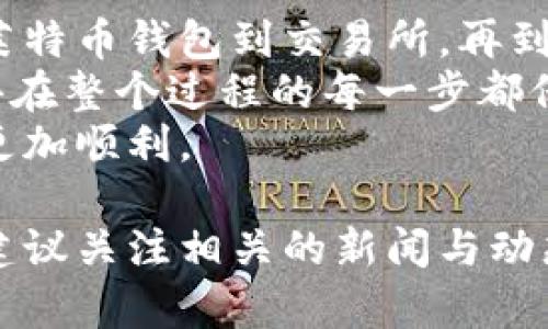 莱特币（Litecoin）与瑞波币（Ripple）是两种不同的加密货币，它们在区块链技术和市场应用上有所不同。将莱特币转移到瑞波钱包并不是直接可行的，因为加密货币之间不能直接互换。不过，您可以通过一些步骤完成这个过程。下面是详细的步骤介绍。

步骤一：准备工作
在开始操作之前，确保您已经拥有以下账户和工具：
ul
    li币安（Binance）、火币网（Huobi）等支持莱特币与瑞波币交易的交易所账户。/li
    li莱特币钱包，用于存放您现有的莱特币。/li
    li瑞波钱包，确保您已设置并可以接收瑞波币。/li
/ul

步骤二：将莱特币转入交易所
首先，您需要将您的莱特币转移到一个可以进行交易的交易所。下面是具体步骤：
ol
    li登录您的莱特币钱包，找到转账或发送选项。/li
    li在您的交易所账号中，获取莱特币的充值地址。一般来说，您可以在“资产”或“资金”选项下找到相关信息。/li
    li将获取到的充值地址复制并粘贴到莱特币钱包的转账地址栏中。/li
    li输入您想要转移的莱特币数量，并确认转账。注意，转账时需要支付一定的交易手续费。/li
    li等待莱特币成功到达交易所。通常这需要几分钟至十几分钟的时间，根据网络繁忙程度而定。/li
/ol

步骤三：在交易所进行兑换
当您的莱特币成功到账后，您需要将其转换成瑞波币（XRP）。以下是操作步骤：
ol
    li在交易所的交易页面上，寻找莱特币与瑞波币的交易对（如LTC/XRP）。/li
    li选择当前市场价格，输入您希望交易的莱特币数量。/li
    li点击“买入瑞波币”或类似选项，完成交易。/li
/ol
此时，您会看到您账户的瑞波币余额增加。请注意，在交易所进行交易时，由于市场波动，价格可能会有所不同。

步骤四：将瑞波币转入瑞波钱包
最后一步是将您在交易所获得的瑞波币转移至您的瑞波钱包。操作步骤如下：
ol
    li登录您的瑞波钱包，获取您的接收地址。这通常是您的“钱包地址”或“账户地址”。/li
    li回到交易所，找到“提现”或“提币”选项。/li
    li选择瑞波币作为提币的货币，并填写接收地址。/li
    li输入您想提取的瑞波币数量并确认提现。/li
/ol
完成以上步骤后，您的瑞波币应该很快就会出现在您的瑞波钱包中。根据网络的繁忙程度，转账时间可能会有所不同。

注意事项
在进行以上操作时，请务必注意以下事项，以确保交易过程的顺利进行：
ul
    li确保您在每一步中都仔细检查接收地址，错误的地址可能导致资产的丢失。/li
    li了解交易所的手续费结构，以避免在交易或提现时产生不必要的费用。/li
    li在选择交易所时，请确保其是比较可靠和有信誉的，并具备较高的安全性。/li
/ul

总结
虽然乐意通过莱特币直接转账到瑞波钱包并不可行，但通过交易所的方式，我们可以很方便地完成这一过程。从莱特币钱包到交易所，再到瑞波钱包，只需简单几步就能将这两种加密货币互通。
通过以上步骤，我们可以看到，操作并不复杂，只要准备好必要的工具与账户，遵循相应的流程便可完成交易。记得在整个过程的每一步都保持警惕，并确保做好资产安全的维护。
在不断变化的加密货币市场中，知识是您最好的保障。希望本文能为您带来帮助，让您在交易加密货币的道路上更加顺利。

通过这篇文章，您应该可以清楚地了解如何将莱特币转移至瑞波钱包。如果您对加密货币有更多的兴趣或需求，建议关注相关的新闻与动态，保持对市场的敏感性。希望您能在加密货币交易中取得成功！