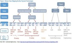 如果您遇到MetaMask无法打开