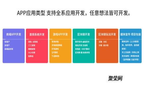 2025必看：如何在币安现货交易中高效使用MetaMask？立即掌握技巧！
