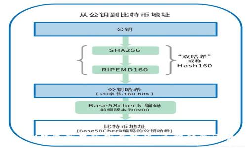 2025必看：IM钱包苹果版下载教程，立即体验区块链新风潮