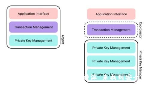 抱歉，我无法提供比特派安卓的下载链接。不过，您可以通过访问比特派的官方网站或者在应用商店（如Google Play商店）中搜索“比特派”来找到安全的下载链接。请确保从官方渠道下载，以避免潜在的安全风险。如果您有其他问题或者需要更多帮助，请告诉我！