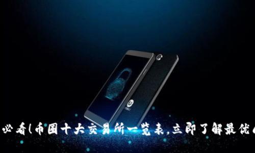 2025必看！币圈十大交易所一览表，立即了解最优质平台