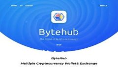 2023年必看：深入分析198比