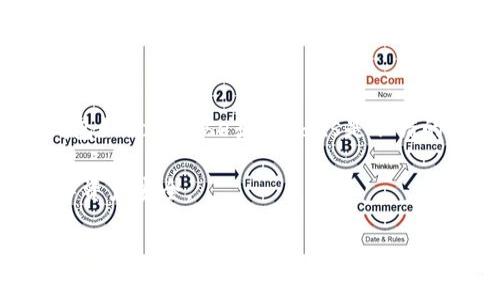 选择适合的比特币钱包对于安全存储和管理数字资产至关重要。以下是一些不同类型的比特币钱包，它们各自的优劣势，以及在选择比特币钱包时需要考虑的因素。

一、比特币钱包的类型

比特币钱包主要分为三种类型：热钱包、冷钱包和纸钱包。

1. 热钱包

热钱包是指与互联网连接的钱包，使用方便，适合频繁交易。例如，移动钱包和网络钱包都属于热钱包。几个流行的热钱包包括：

ul
liCoinbase：用户友好的界面，适合新手，但需注意安全性。/li
liExodus：多币种支持，良好的用户体验，但需要确保备份私钥。/li
liBlockchain.com Wallet：支持多种加密货币，具有较强的安全性，但某些功能可能有地域限制。/li
/ul

2. 冷钱包

冷钱包是指不直接连接互联网的钱包，用于长期储存数字资产，例如硬件钱包和纸钱包。冷钱包的安全性相对较高，适合长期投资。几个热门冷钱包包括：

ul
liTrezor：硬件钱包，支持多种加密货币，安全性高，但需注意设备的真假。/li
liLedger Nano S/X：功能强大，适合大多数用户，安全性极高，但相对价格昂贵。/li
li纸钱包：最简单的冷存储方式，只需打印私钥和地址，但格式化不当可能导致丢失。/li
/ul

3. 纸钱包

纸钱包是一种极简且安全的存储方式，通常通过生成私钥和公钥，并将其打印在纸上。纸钱包不可以进行频繁交易，但在安全性上有极大的优势。

二、选择比特币钱包的因素

在选择比特币钱包时，有几个关键因素需要考虑：

ul
li安全性：钱包的安全特性，包括双重认证、冷存储等。/li
li易用性：用户界面友好与否、是否适合新手。/li
li兼容性：钱包是否支持多种加密货币。/li
li费用：交易费用与提现费用的高低以及是否存在隐性费用。/li
/ul

三、比较热门比特币钱包

了解了比特币钱包的类型与选择因素，接下来我们可以更详细地看几个推荐的热门比特币钱包。

1. Coinbase

Coinbase是全球最大的加密货币交易平台之一，提供非常用户友好的热钱包服务。用户可以通过手机应用方便地买卖比特币及其他加密货币。尤其适合新手用户，因为其操作界面非常直观。

然而，Coinbase的手续费相对较高，对于频繁交易的用户来说，可能会有不少开销。此外，虽然其安全性在行业内表现良好，但用户的私钥并不完全掌控在自己手中，这就引出了一个隐患，如果平台遭受攻击，用户的资产也可能受到影响。

2. Trezor

Trezor是第一款硬件钱包，支持多达1000种不同的加密货币，尤其适合长期投资者。由于其私钥存储在离线环境中，安全性极高，可以抵御大多数网上攻击。

尽管Trezor的价格相对较高（视型号而定），但其提供的安全保障是可以弥补投资成本的。值得一提的是，Trezor的钱包本身通过开源软件构建，因此安全性和用户信赖度较高。

3. Exodus

Exodus是一款非常受欢迎的多币种热钱包，用户界面优美且易于操作。它支持多种加密货币，并能够进行投资组合管理，适合需要同时管理多种资产的用户。

不过，Exodus是一个闭源钱包，用户可能无法完全验证安全性。此外，它的安全性不及硬件钱包，但对于日常小额交易非常方便。

四、总结与建议

在选择比特币钱包时，关键在于找到与自己需求相匹配的产品。如果你是一个新手，想频繁交易，热钱包如Coinbase或Exodus是不错的选择。但如果你打算长期存储你的比特币，冷钱包如Trezor或Ledger会是更安全的选择。

最后，不论选择哪种钱包，确保做好安全措施，定期备份私钥，且甄别出平台的真实性，以保障你的数字资产安全。

希望以上信息能帮助到你在选择比特币钱包时做出明智的决定！