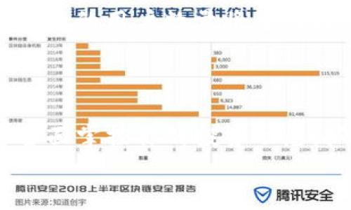 matozhuanmytoken下载：2025必看！立即获取最佳数字资产管理工具/matozhuan
mytoken, 数字资产, 加密货币, 管理工具/guanjianci

引言
在当今数字经济迅速发展的时代，越来越多的投资者开始关注加密货币和数字资产的管理。为了有效管理这些资产，mytoken作为一款优秀的数字资产管理工具，逐渐受到用户的青睐。2025年即将来临，抓住这个机会，及时了解和下载mytoken，将有助于您的资产配置及投资策略。

mytoken的简介
mytoken是一款专注于加密货币和数字资产管理的应用程序。它不仅提供实时的市场数据和价格监控，还包括多种功能，如资产组合管理、交易信号分析和社交交易等。凭借其友好的用户界面和强大的功能，该工具已经吸引了全球大批用户。
然而，仅依靠传统的资产管理方式，往往无法满足快速变化的市场需求。mytoken通过创新的技术手段，使得用户能够更加全面地掌握自己的资产状况，提高决策效率。因此，如果你还没有下载这款应用，不妨立即行动。

mytoken的主要功能
mytoken提供了一系列功能，旨在帮助用户更好地管理和投资他们的数字资产。这些功能包括：

h4实时市场数据/h4
mytoken支持多种数字货币的实时市场监测，让用户能够随时了解市场动态。例如，当比特币的价格发生波动时，用户能在第一时间收到通知，从而及时做出投资决策。此外，mytoken还提供历史数据分析，帮助用户回顾和评估过去的交易情况。

h4资产组合管理/h4
使用mytoken，用户可以轻松创建并管理自己的数字资产组合。通过设定投资目标和风险等级，用户能够更科学地进行投资配置。此外，mytoken的智能分析功能可以帮助用户发现潜在的投资机会，提升投资回报率。

h4交易信号与分析/h4
mytoken集成了多种专业的技术分析工具，提供交易信号，帮助用户识别买入和卖出的最佳时机。这些信号基于深度学习和算法模型，确保日常交易决策更加精准，降低投资风险。

如何下载mytoken
要下载mytoken非常简单。用户只需遵循以下步骤即可：
ol
li前往mytoken官方网站或者应用商店。/li
li根据自己的设备选择合适的版本进行下载。/li
li安装完成后，注册一个账户，填写相应信息。/li
li登录账户，设置个人资产配置，开始体验mytoken的各种功能。/li
/ol
此外，为了确保信息的安全性，用户应定期更新app，并选择强密码保护账户。这样不仅能确保资产的安全性，还能让投资操作更加顺利。

mytoken的用户评价
从目前的用户反馈来看，mytoken获得了许多积极的评价。“操作简单易上手，功能丰富多样，非常爱用”的评价屡见不鲜。此外，还有一些用户提到，他们通过mytoken的技术分析功能，成功提高了投资回报。
然而，也有部分用户提到了使用过程中的一些小问题，例如某些功能的加载速度较慢。不过，开发团队表示，他们正在积极进行，以确保用户体验不断提升。

mytoken的市场前景
随着加密货币市场的不断成熟，数字资产管理工具的需求也在不断增加。根据市场调研数据，预计到2025年，全球加密货币管理工具的用户数量将呈几何式增长，mytoken作为这一领域的佼佼者，必将受益于这种趋势。
因此，现在就下载mytoken，从而占据这个市场增长的契机，将使你的投资管理更加顺畅，得到丰厚的回报。

结语
在2025年的即将到来之际，下载mytoken，无疑是你投资旅程中的明智选择。通过这款功能丰富的数字资产管理工具，你将能够全面掌控你的投资动态，抓住机会，规避风险。无论你是新手投资者还是经验丰富的专家，mytoken都将成为你不可或缺的得力助手。
立即行动吧，下载mytoken，开启你的数字资产管理之旅，让我们在加密货币的世界中，共同迎接挑战，收获美好！
