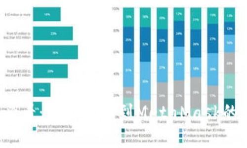 2025年必看：币安提币到MetaMask的完整指南