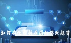 如何有效分析币圈的涨跌