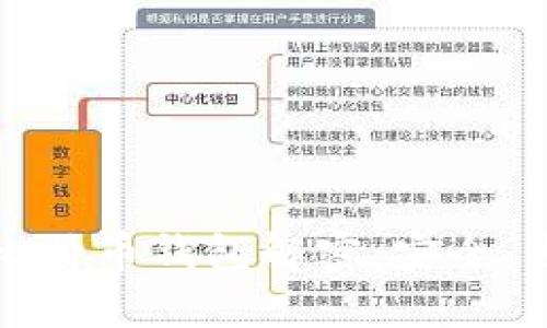全面解析比特币钱包解密：安全、方法与实践