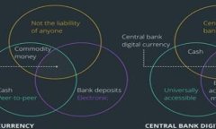 如何通过MetaMask购买加密货