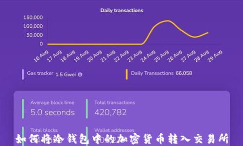 
如何将冷钱包中的加密货币转入交易所