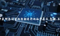 由于篇幅限制，我无法一