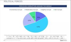 reply小狐钱包注册账号的详