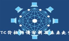 今日BTC价格行情分析及未