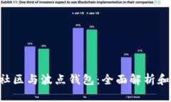 TRX超级社区与波点钱包：