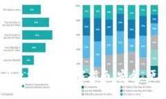 优质  绿链GPE以太坊钱包下