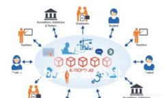 如何免费下载小狐钱包英