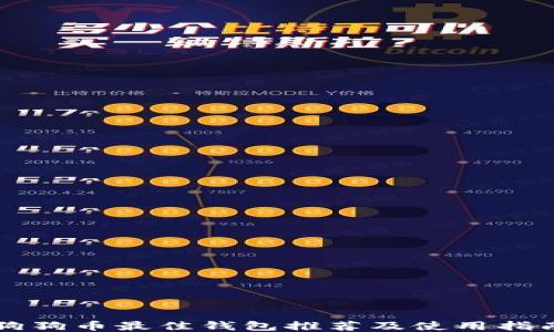 
狗狗币最佳钱包推荐及使用指南