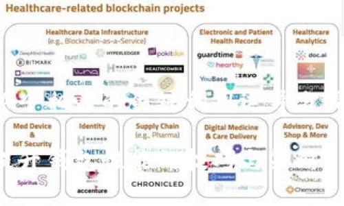 思考一个的，放进标签里，和4个相关的关键词用逗号分隔，关键词放进关键词标签里。

比特币钱包同步加速：有效提升钱包性能的技巧与策略