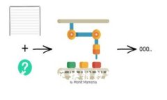 小狐钱包加链：创新区块链数字资产管理平台解