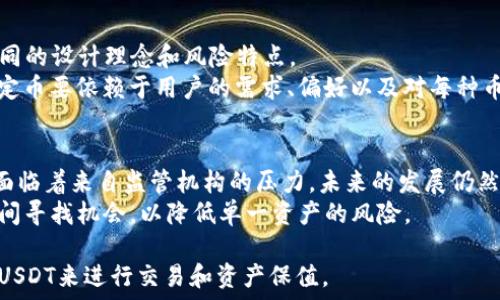  
  如何安全高效地购买USDT：完整指南/  

相关关键词  
 guanjianci USDT购买, 如何购买USDT, USDT安全吗, USDT使用方法/ guanjianci 

USDT（Tether）是一种以美元为基准的稳定币，广泛应用于加密货币交易、转账以及交易所平台之间资金的转移。由于其相对稳定的价值，使得USDT成为许多投资者在市场波动时的避风港。随着加密货币市场的快速发展，越来越多的人开始关注USDT的购买和使用。在这篇文章中，我们将详细探讨如何安全、方便地购买USDT，并解答许多相关问题。

1. USDT的定义与特点
USDT，即Tether，是一种由Tether公司发行的稳定币，其价值与美元1：1挂钩。这意味着每个USDT都代表一个真实的美元存款。USDT的主要目的是为了解决加密货币市场中资产波动性大的问题，使得用户可以在需要的时刻更容易地转换资金。USDT具有以下几个显著特点：
ul
    listrong稳定性：/strongUSDT的价值始终接近1美元，让其成为了投资者进行资产避险和交易的首选。/li
    listrong流动性：/strong由于USDT在各大交易所都被广泛接受，用户可以快速买入和卖出，有较高的流动性。/li
    listrong便利性：/strongUSDT可以在全球范围内进行转账，且交易速度较快。/li
/ul

2. 如何购买USDT
购买USDT的方式有很多种，以下是一些常见的方法：

h42.1 使用交易所购买/h4
最常见的购买USDT的方式是通过加密货币交易所。许多主流交易所，比如币安（Binance）、火币（Huobi）和OKEx等，都支持USDT的交易。以下是购买的基本步骤：
ol
    listrong注册账户：/strong在您选择的交易所注册一个账户，并完成身份验证。/li
    listrong充值资金：/strong通过银行转账、信用卡或其他加密货币向交易所账户充值。/li
    listrong选择交易对：/strong在交易所中找到USDT的交易对，例如USDT/USD或BTC/USDT。/li
    listrong下单购买：/strong填写购买数量，并提交订单，等待成交。/li
/ol

h42.2 使用P2P交易平台/h4
如果您希望以较低的手续费，或想与其他用户直接交易，P2P交易平台是个不错的选择。常见的P2P平台有LocalBitcoins和币安P2P交易。用户可以直接与其他人交易，通常会使用支付宝、微信等方式支付。

3. USDT的安全性分析
随着USDT用户的增加，对其安全性问题的关注也在不断提升。购买USDT时，采用安全措施至关重要。以下是一些关于USDT安全性的分析：

h43.1 交易所安全性/h4
选择一个信誉良好的交易所是确保USDT安全的第一步。大多数大型交易所都拥有安全措施，包括两步验证（2FA）、冷存储等。此外，查看交易所的历史安全事件和用户评价也是非常重要的。

h43.2 钱包安全性/h4
一旦购买了USDT，将其存储在一个安全的钱包中也是至关重要的。即使交易所很安全，但也无法避免交易所的黑客攻击风险。因此，把USDT转移到个人数字钱包，例如硬件钱包，是维护资金安全的好方法。

4. USDT的使用方法
USDT有多种使用方法，这使得它在加密货币市场中非常灵活：

h44.1 交易平台资产管理/h4
许多投资者使用USDT在加密货币价格变动时进行资产的管理。例如，在比特币价格高涨时，投资者可以将其兑换为USDT，以保护其资产免受市场波动的影响。

h44.2 国际汇款/h4
USDT可以用作跨国汇款的工具，尤其适合那些在不同国家有亲友的人。使用USDT汇款，手续费通常低于传统银行转账，并且速度更快。

相关问题解答

问题1：USDT的背后是否真的有1：1的美元支持？
关于USDT的储备问题，一直以来都存在争议。Tether公司曾多次发布声明，表示他们的每个USDT都有相应的美元支持。然而，这种透明度也受到广泛质疑。大多数人可能会询问，Tether公司是否能够在需要时兑现所有的USDT。
为了提高透明度，Tether公司进行了审计，并发布了储备报告。但仍有许多用户和专家认为，这种透明度远远不够。许多加密货币专家建议，用户在使用或购买USDT时要非常谨慎，并了解可能涉及的风险。

问题2：如何辨别一个好的交易所？
选择一个合适的交易所对于成功购买和使用USDT至关重要。首先，可以从交易所的用户评价、历史安全事件和声誉入手，选择市场上主流和知名的交易平台。其次，看看交易所的安全措施，例如二步验证、冷存储等。此外，交易所是否具备良好的用户支持和客服服务也是不可忽视的因素。
另外，使用量化比较，查看不同交易所的手数和费用，以及每个交易所支持的交易对，也可以帮助您选择适合自己的平台。

问题3：USDT和其他稳定币的区别是什么？
USDT虽然是目前市场上最流行的稳定币，但并不是唯一的选择。例如，USDC、BUSD和DAI等其他稳定币也在市场中占有一席之地。每个稳定币都有其不同的设计理念和风险特点。
USDC是由Coinbase和Circle共同推出的稳定币，主要依赖合规性和透明度。而DAI则是一种去中心化的稳定币，由以太坊智能合约支持。选择适合的稳定币要依赖于用户的需求、偏好以及对每种币种背后机制的理解。

问题4：未来的USDT市场前景如何？
随着加密货币市场的不断发展，USDT作为稳定币的地位似乎并不会动摇。越来越多的投资者和企业开始接受USDT进行交易和业务往来。不过，USDT也面临着来自监管机构的压力，未来的发展仍然存在不确定性。
因此，投资者在关注USDT市场时，应保持谨慎态度，并不断关注市场趋势及监管动态。此外，投资者也可以考虑分散投资，在不同的稳定币或加密货币之间寻找机会，以降低单一资产的风险。

综上所述，USDT作为一种优质的稳定币，在市场中的地位依旧强大。通过正确的购买方式、对安全性的重视，以及适当的风险管理，用户能够更好地使用USDT来进行交易和资产保值。