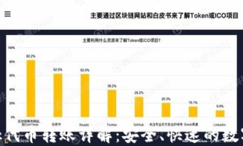 
MetaMask代币转账详解：安全、快速的数字资产管理