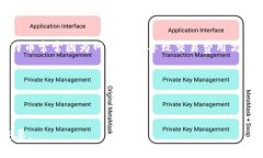    如何合并两个狗狗币钱