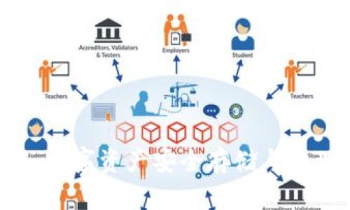 OKB钱包介绍：数字资产安全存储与管理的最佳选择